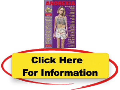 Anorexia Laminated Poster For